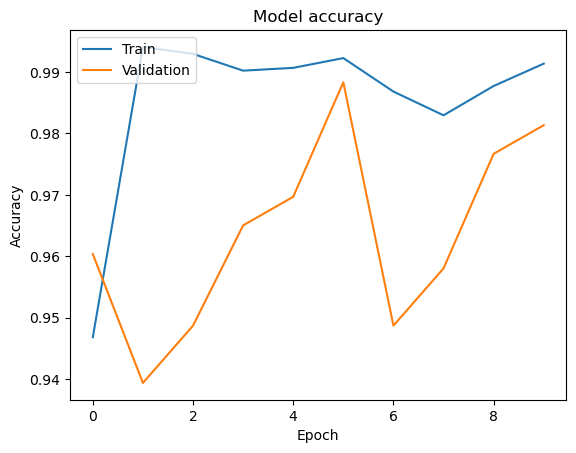 Good and Bad classification performance graph